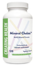 Mineral Chelate™